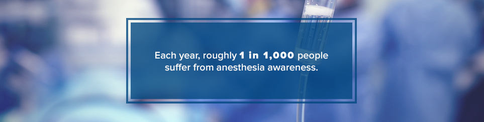 Each year, roughly 1 in 1,000 people suffer from anesthesia awareness.