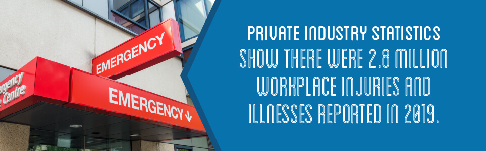 2.8 million workplace injuries in 2019
