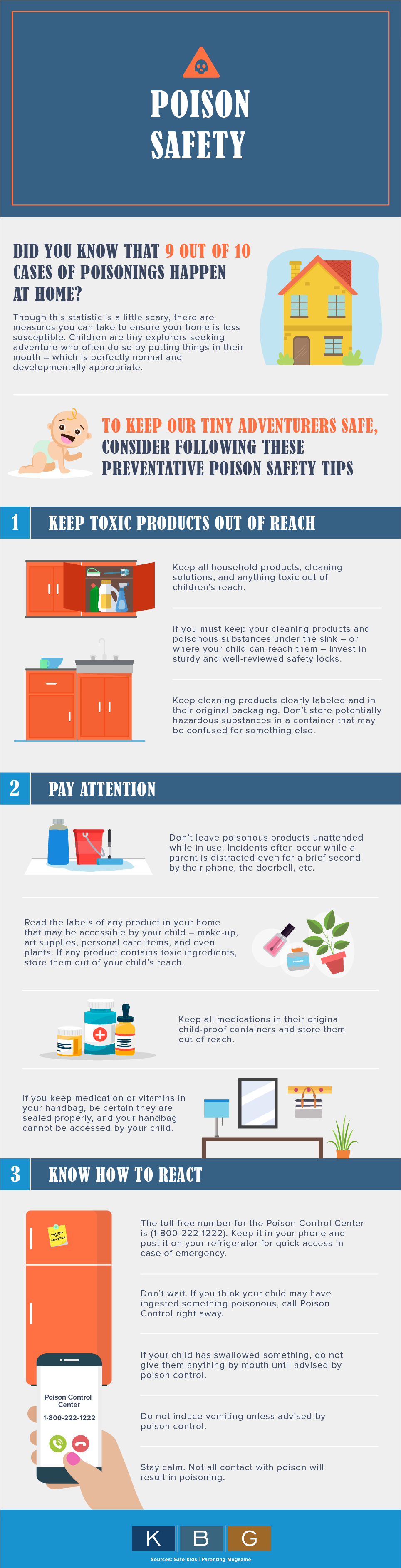 Poison Safety Tips For Children Infographic Kbg Injury Law