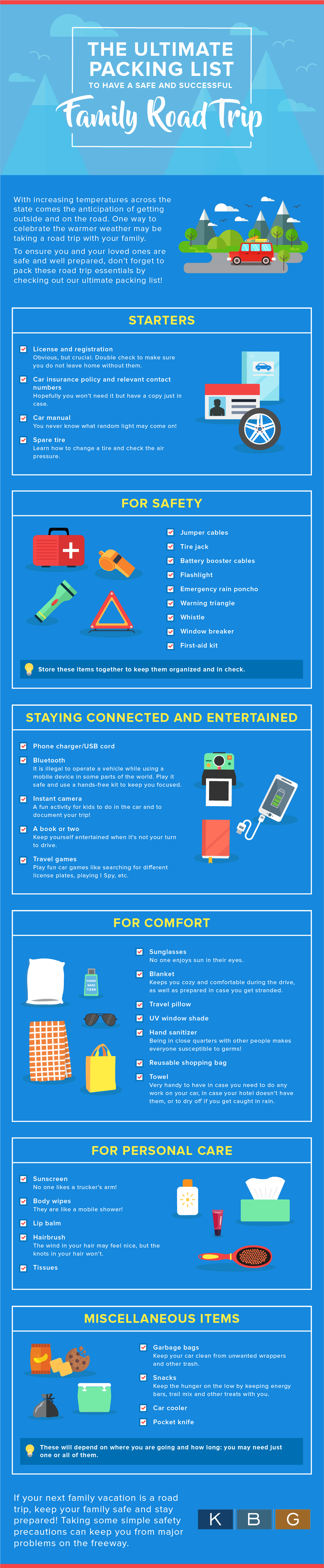 road trip necessities infographic