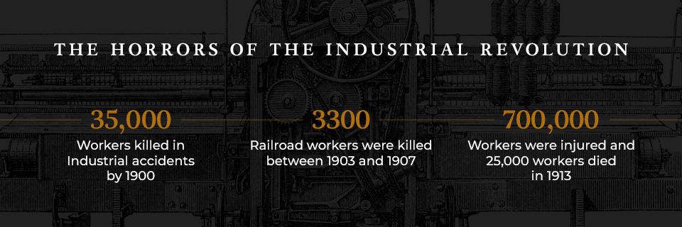 The Horrors of the Industrial Revolution