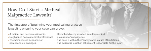 What Are The Requirements For A Medical Malpractice Lawsuit? | KBG ...